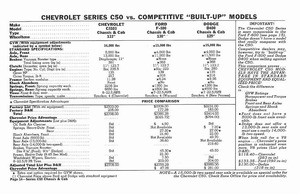 1960 Chevrolet Truck Comparisons-14.jpg